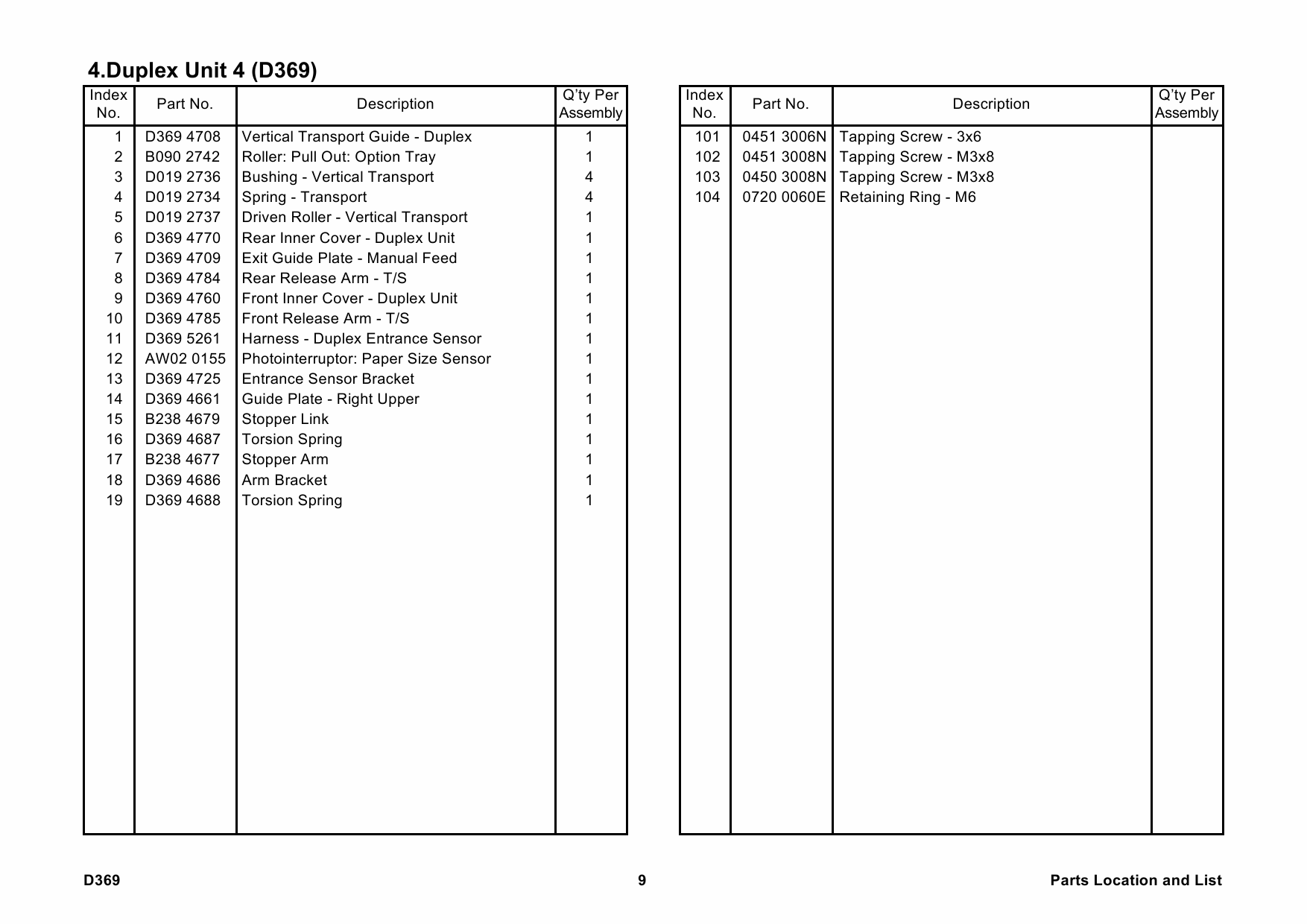 RICOH Options D369 DUPLEX-UNIT-AD3000 Parts Catalog PDF download-6 RICOH Options D369 DUPLEX-UNIT-AD3000 Parts Catalog PDF download-6